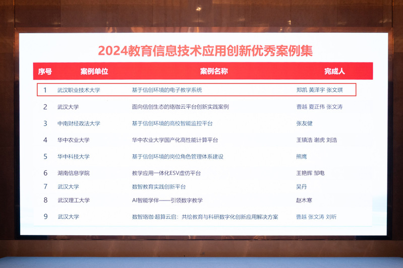 武汉职业技术大学成功入选教育部...